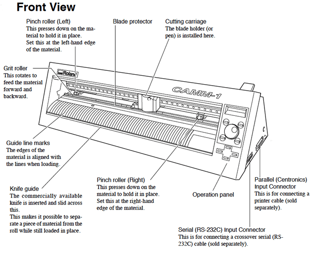 Vinyl Cutter FabAcademy Tutorials