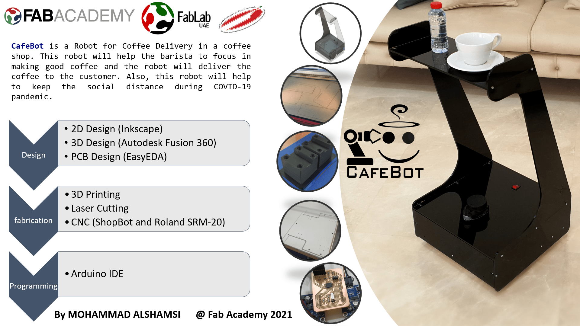 CoffeeBot Mohammad Alshamsi