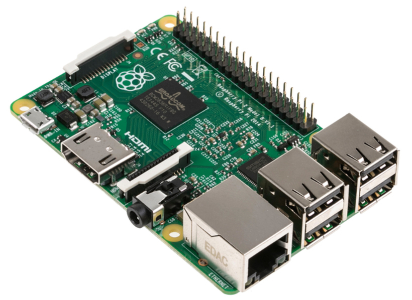 Raspberry Pi Ssh 接続 Loreleicds
