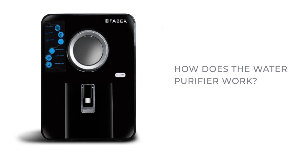 Best water purifier by Faber India