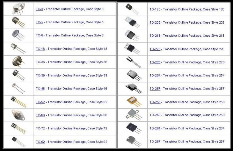 All About Transistors Fabozzi's Compiled Knowledge