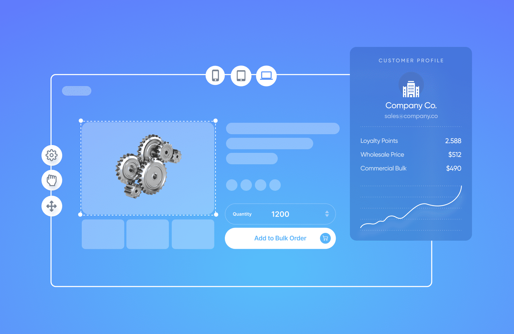 The Top B2B Platforms in 2021