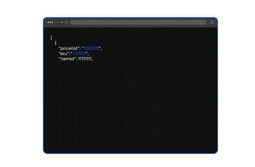 Pricing, Promotions, and Coupon Software fabric Offers