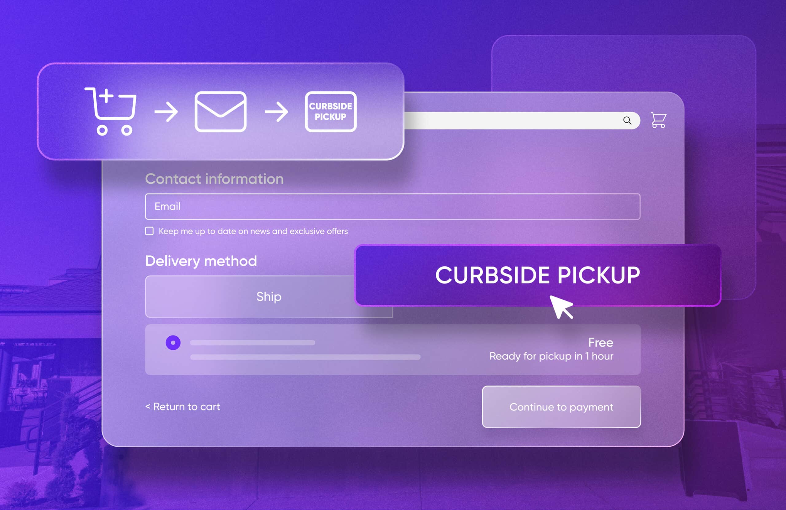 What is Curbside Pickup? A Key Fulfillment Strategy Explained