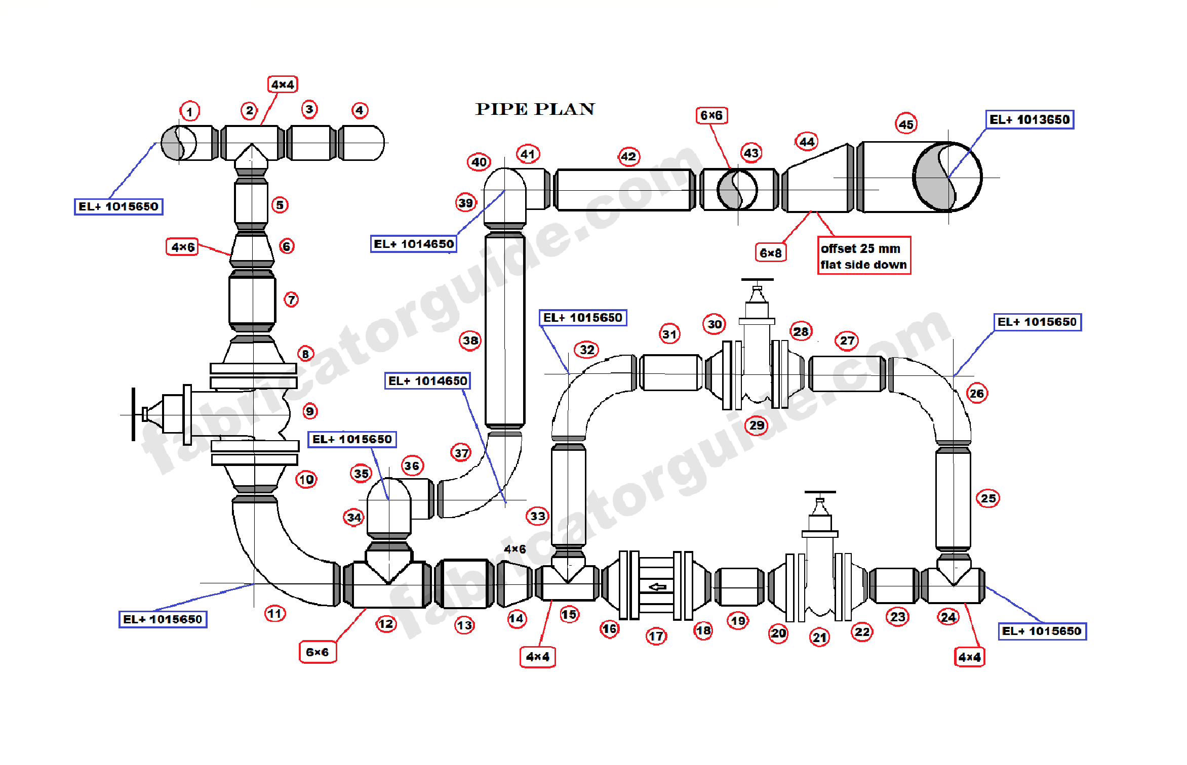 Pipe plan drawing view and fitting's identify how to find direction of pipe plan drawing