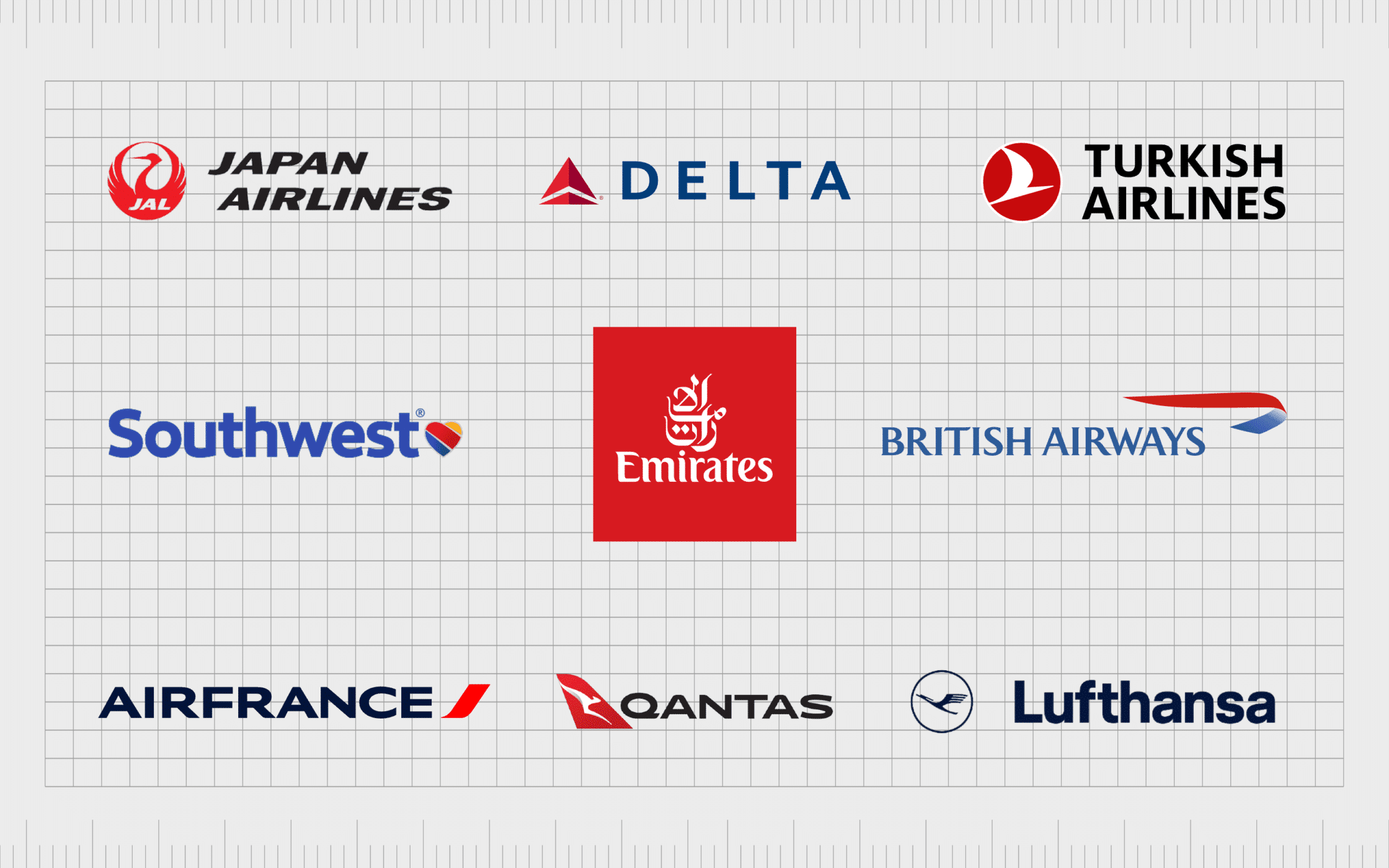 Definitive List Of The Most Famous Airline Logos