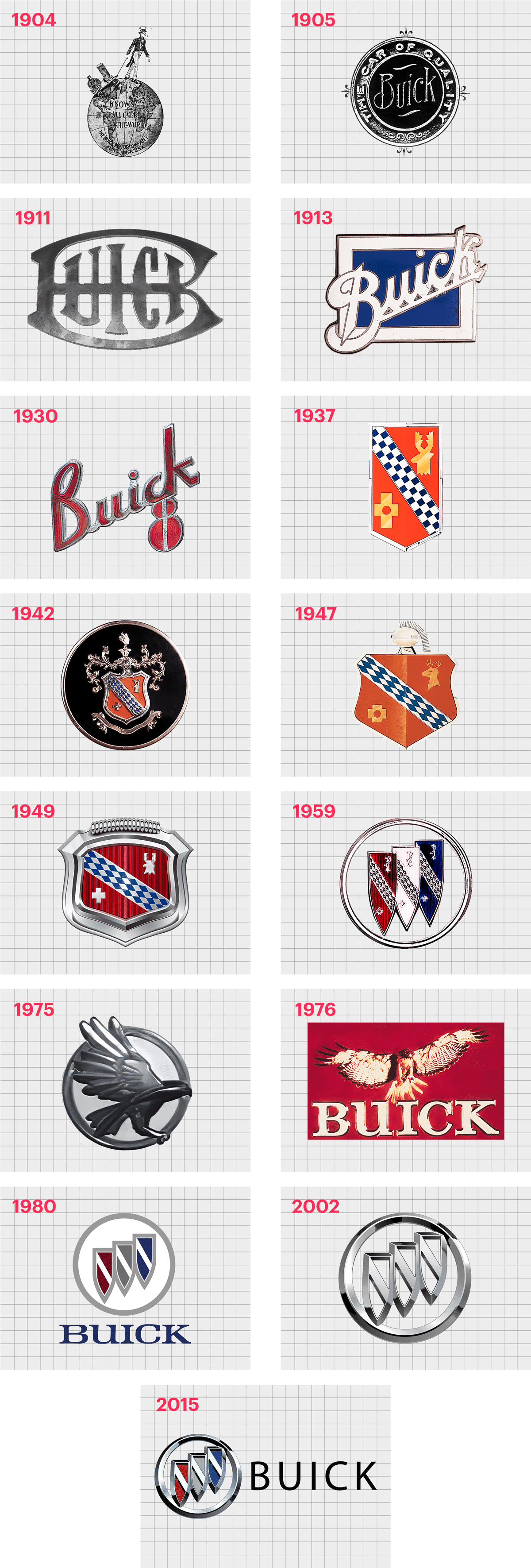 Buick Logo, Symbol, Meaning, History, PNG, Brand, 40 OFF