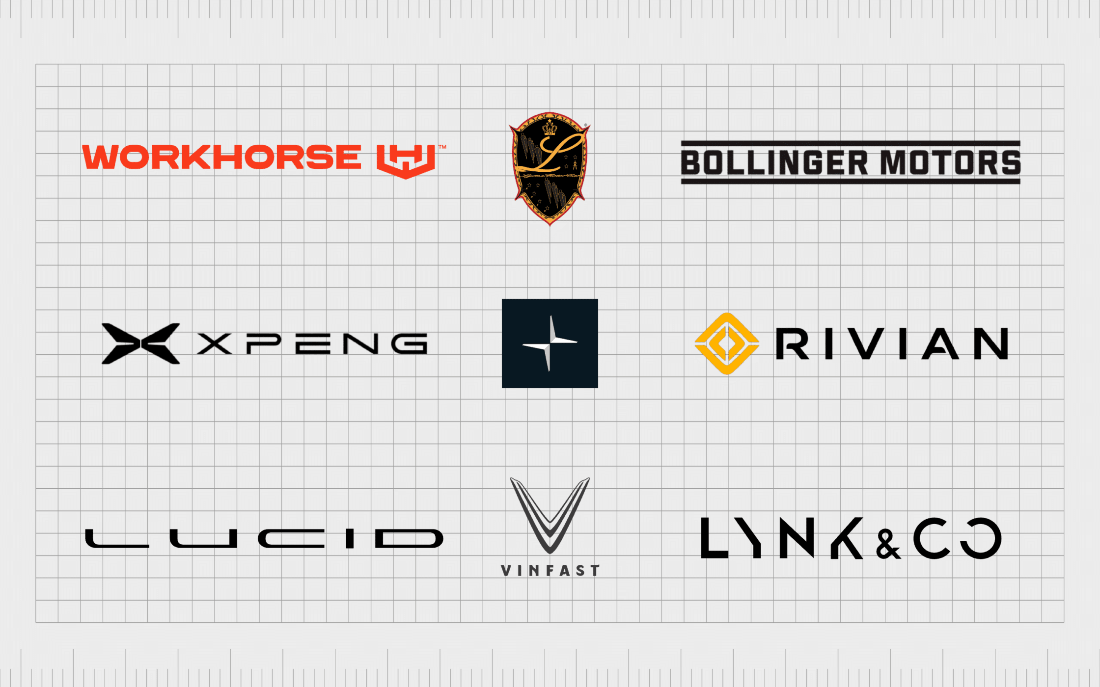 The Best New Car Companies An Electric Future