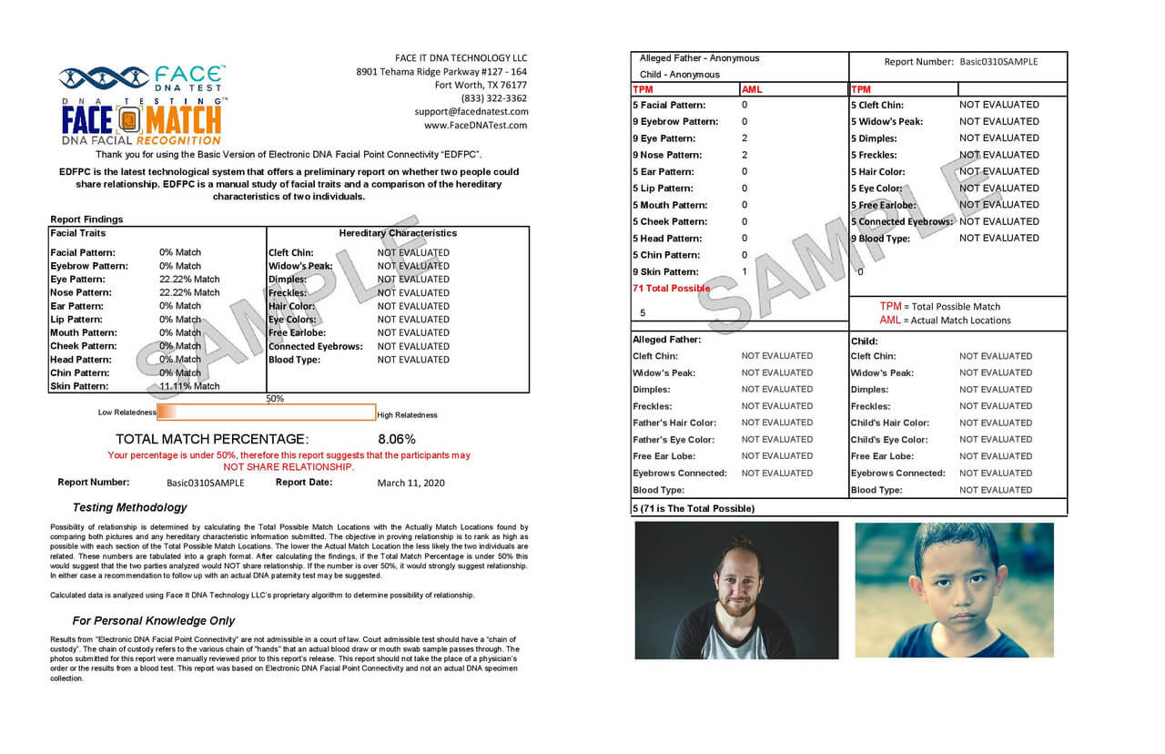 About Us Face DNA Test