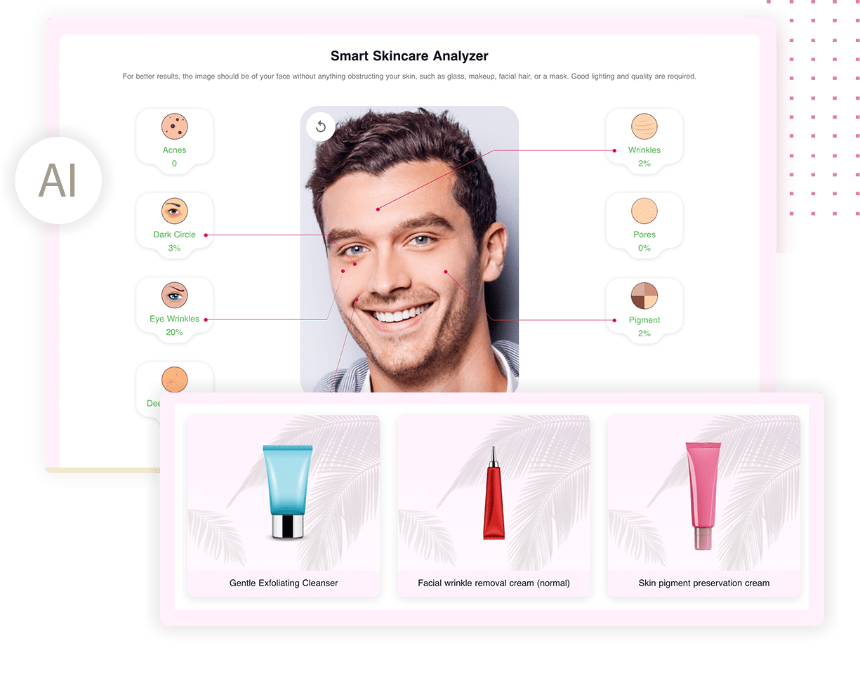 Face GPT Skin consultation