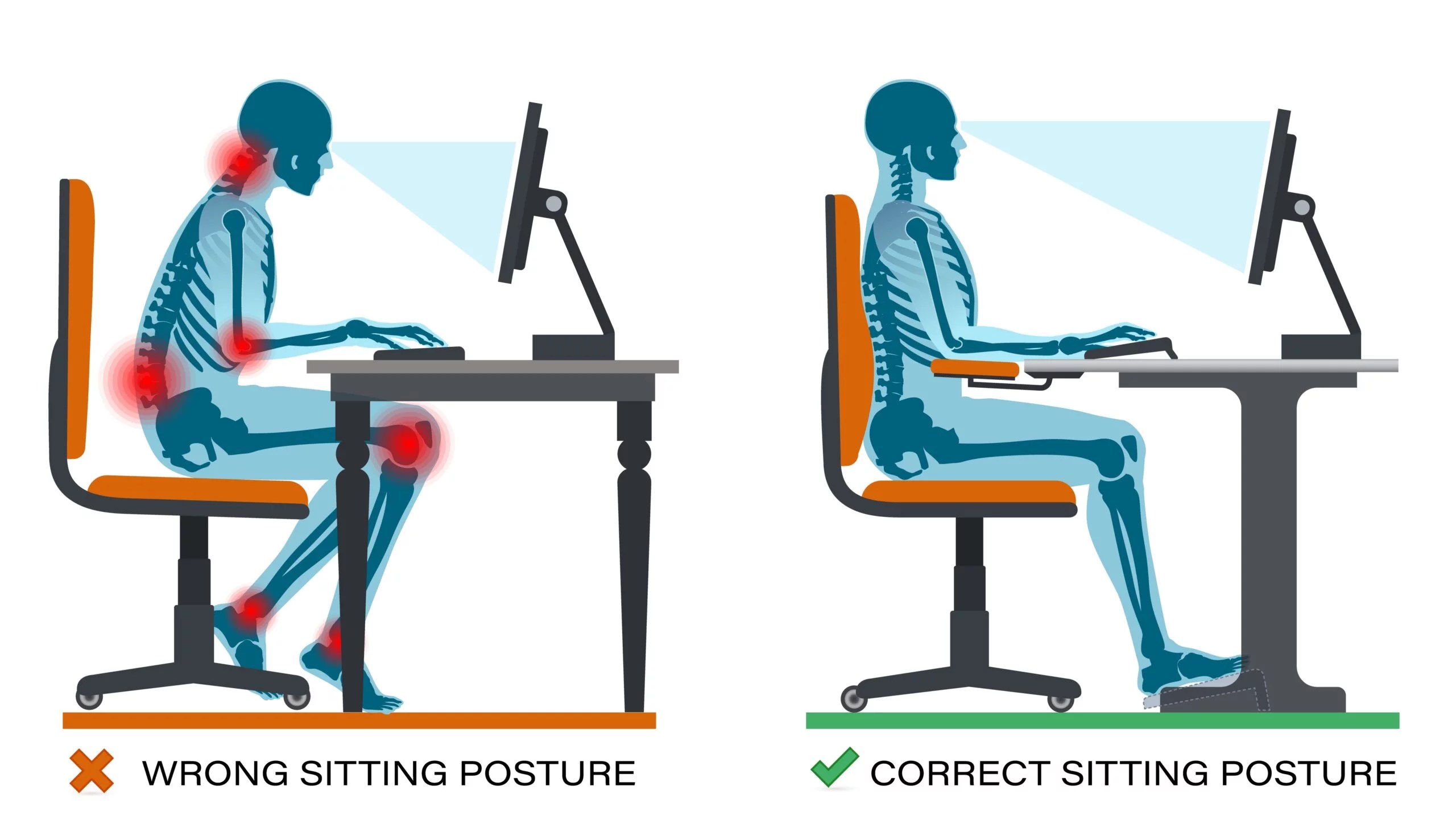 Ergonomic Experts Say These Are The Best Angles For Your Computer, Back