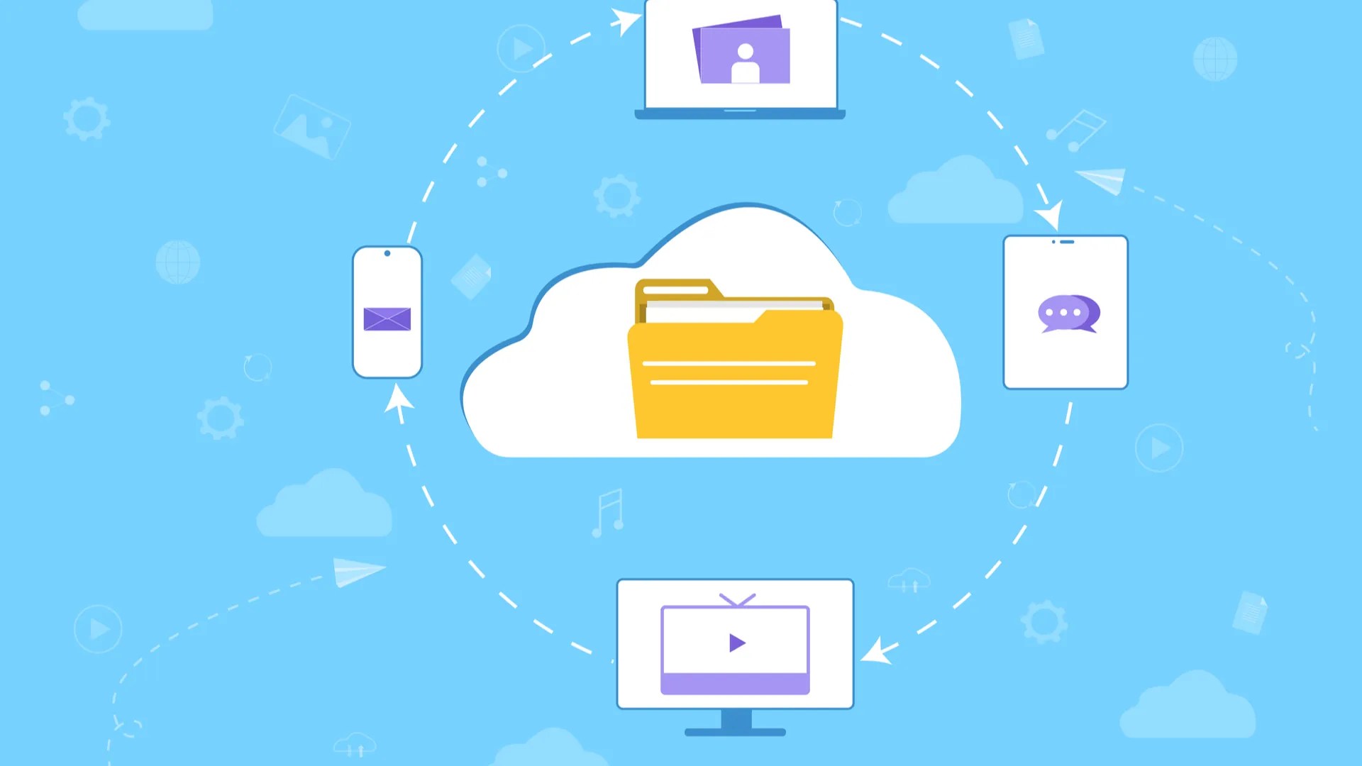 Cloud storage for video surveillance Блог Faceter