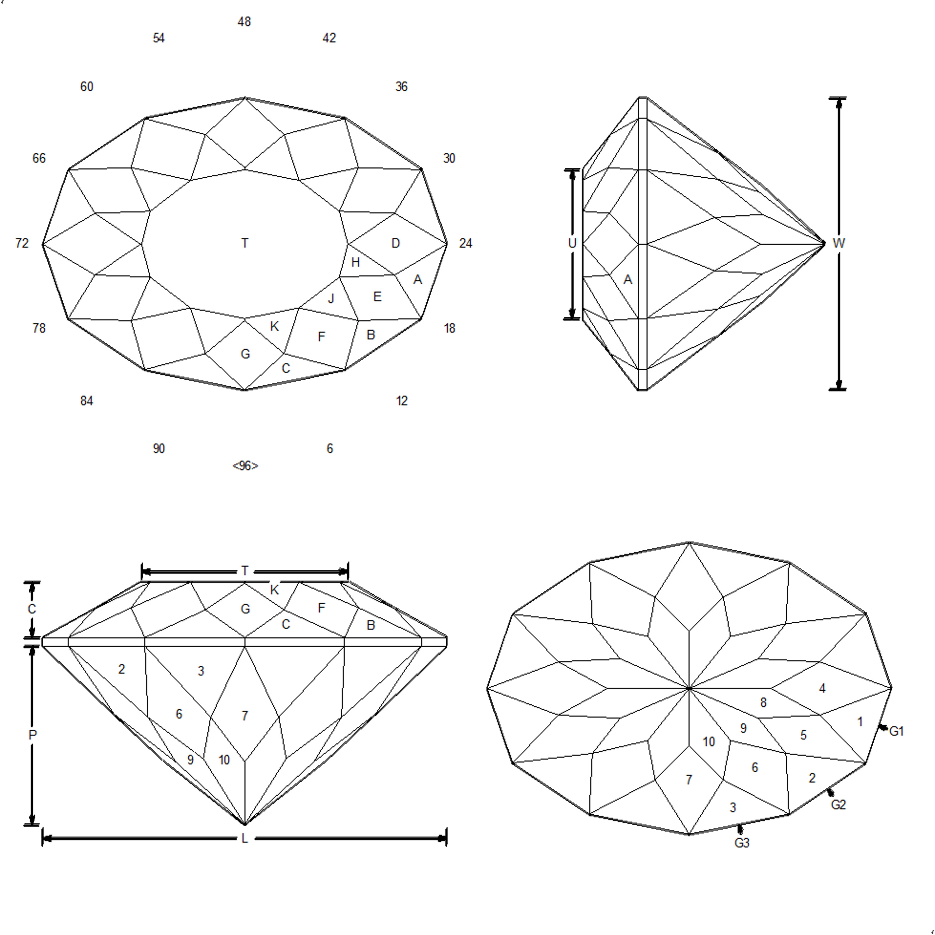 [DIAGRAM] Sectioned Oval Diagram - WIRINGSCHEMA.COM