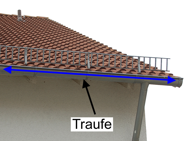 Traufe | Gebärdensprache Im Beruf - Das Fachgebärdenlexikon Der Berufsbildungswerke