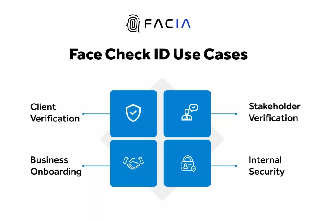 Face Check ID The Next Generation of Facial Biometric Verification