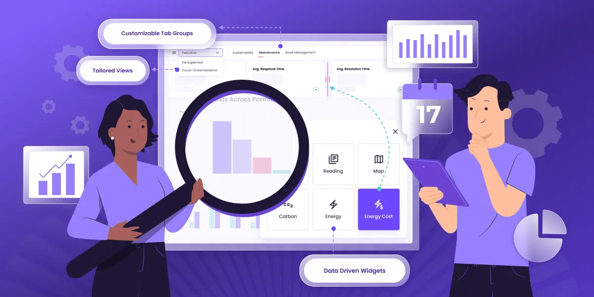 Best Preventive Maintenance Scheduling Software in 2024