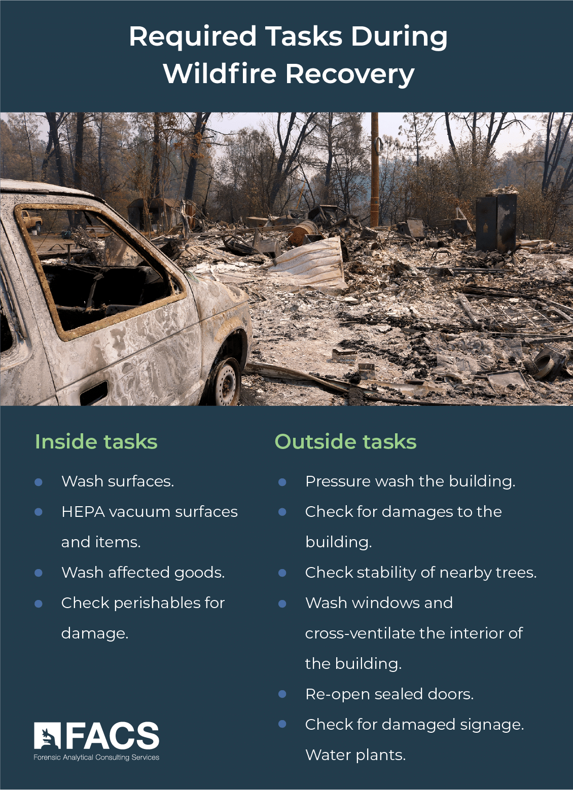 Wildfire Emergency Response Plan for Business Prepare, Respond, Recover