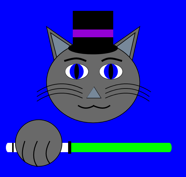 Java Cats