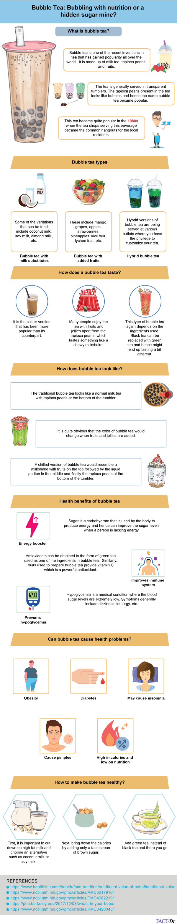 Bubble tea Ingredients, nutrients, flavours, & types FactDr
