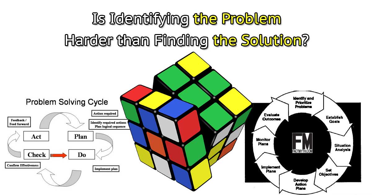 Identifying a Problem is Often Harder than Solving it Fact or Myth?