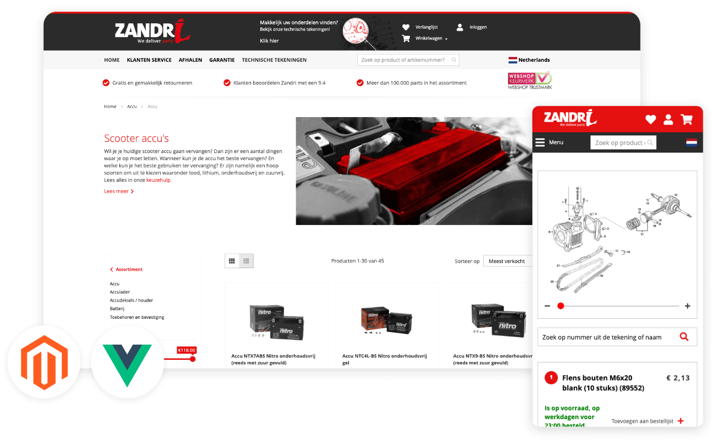 Casestudy Zandri market leader in parts for moped and scooters
