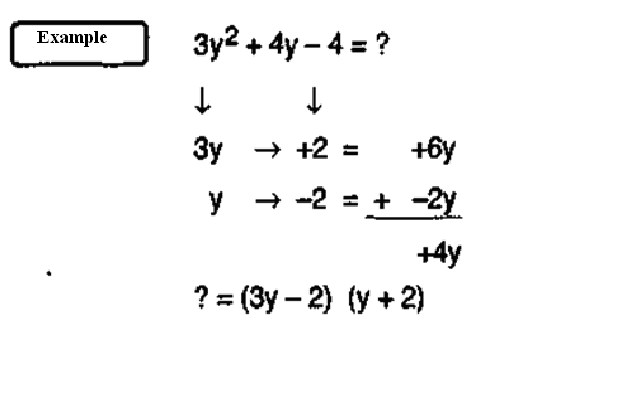 FACTORIZATION Factoring a Quadratic Polynomial