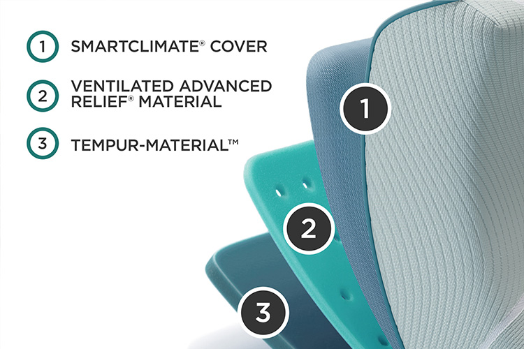 TEMPURProAdapt 2.0 Firm Mattress Factory Mattress Sale