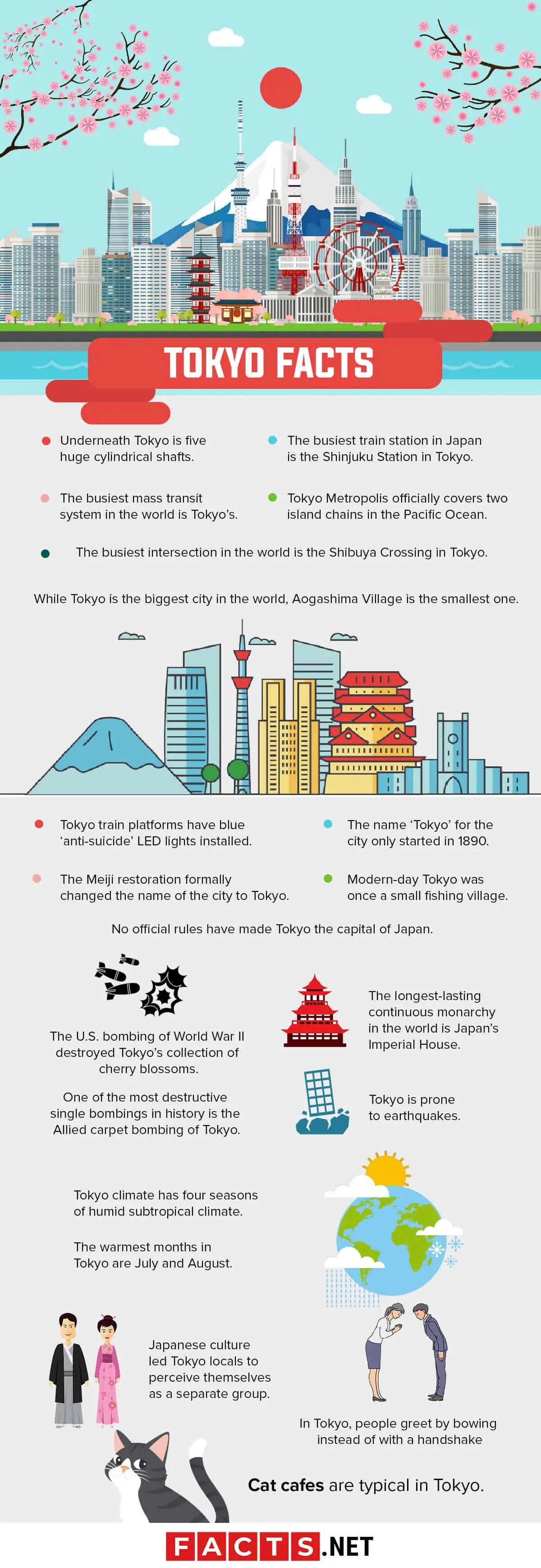 80 Fascinating Tokyo Facts You Never Knew