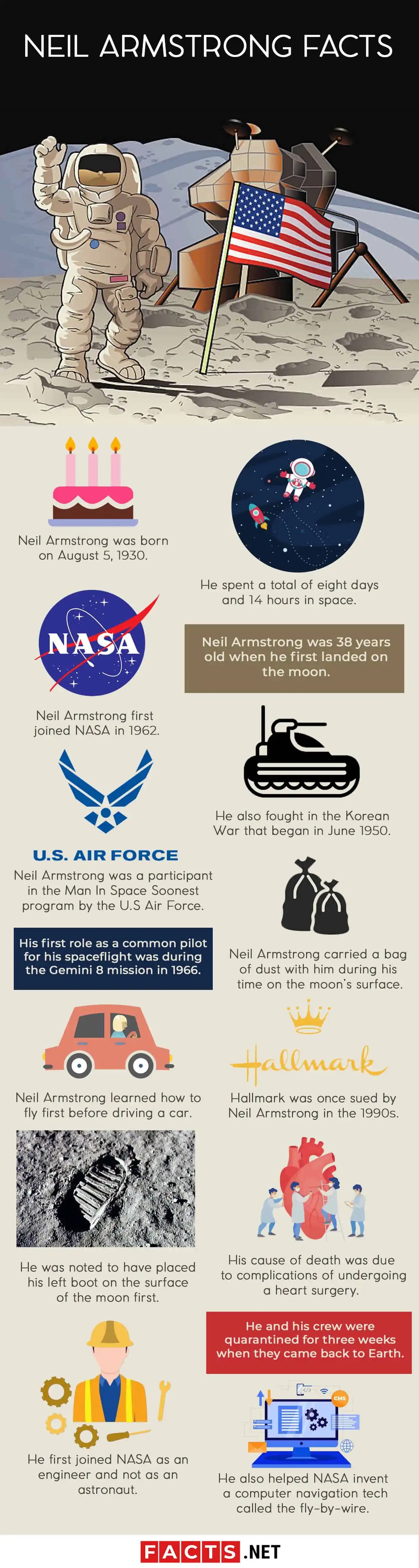 50 Neil Armstrong Facts That Are Out Of This World