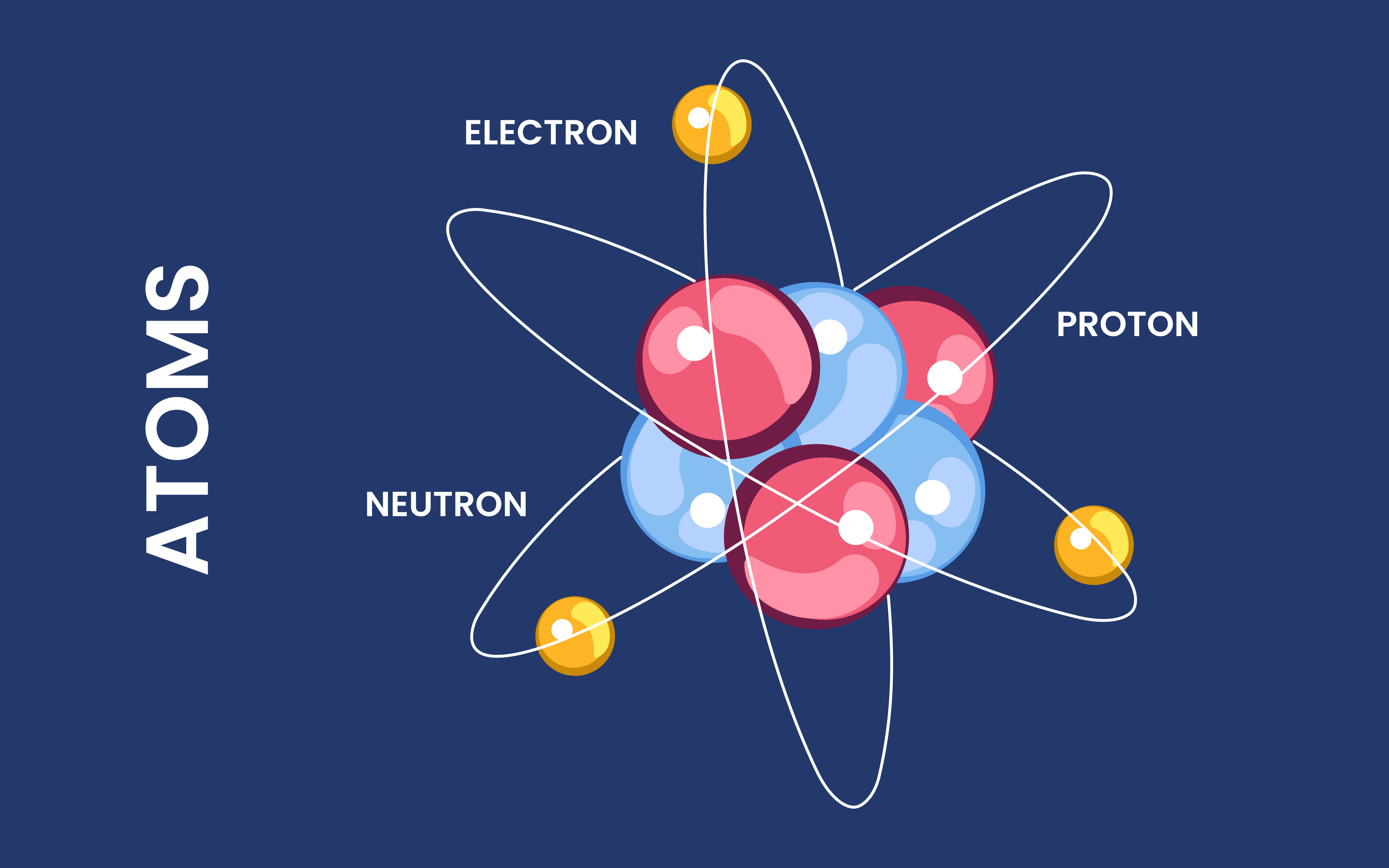 Atom Facts 15 Fascinating Tidbits to Explore the Microscopic World