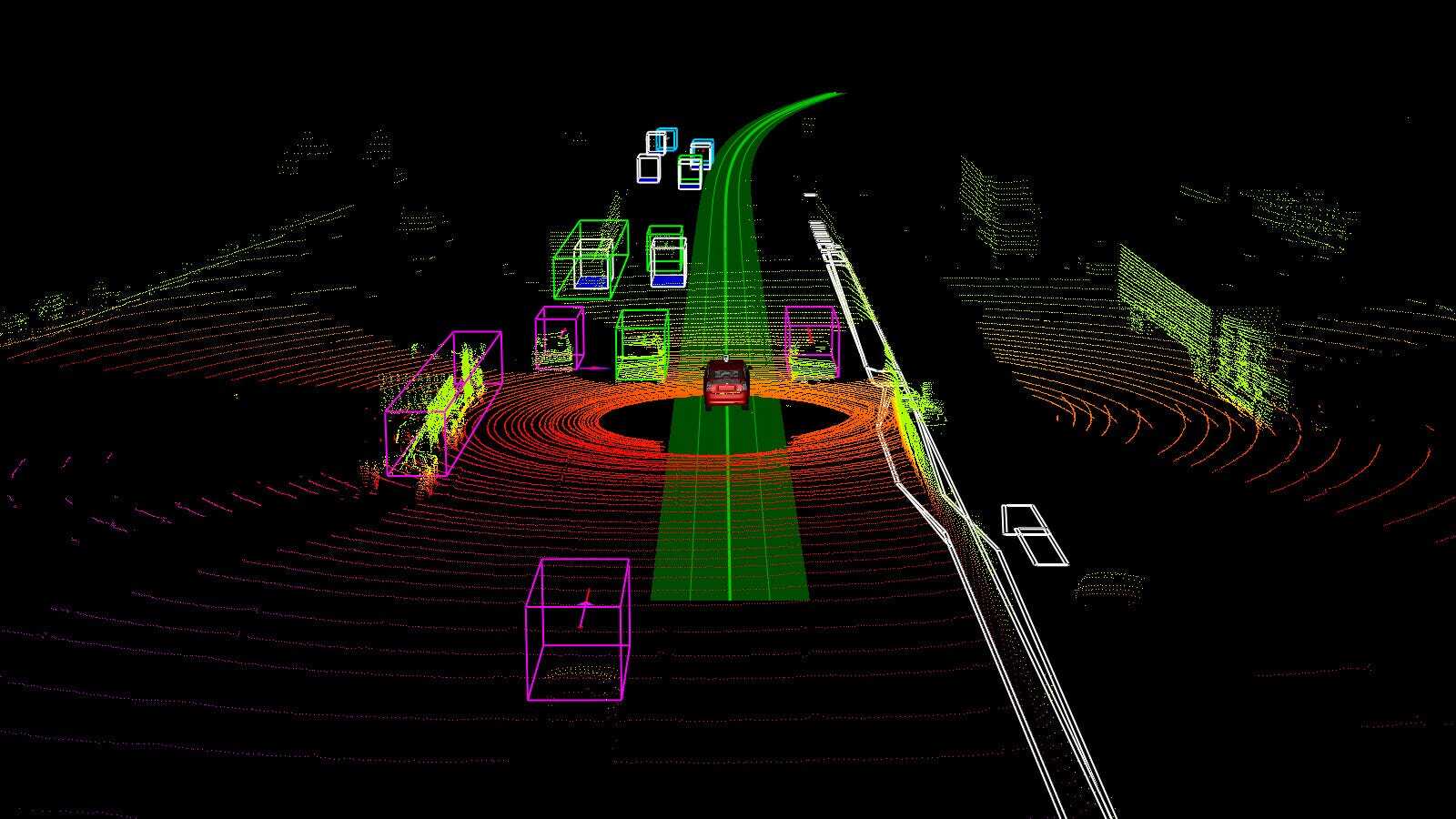 38-facts-about-3d-object-detection