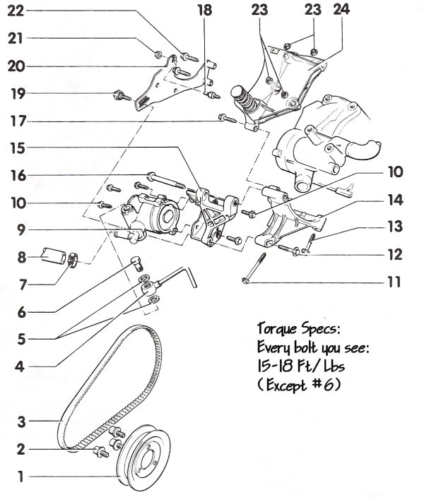 2002 Vw Jetta Cooling System Diagram