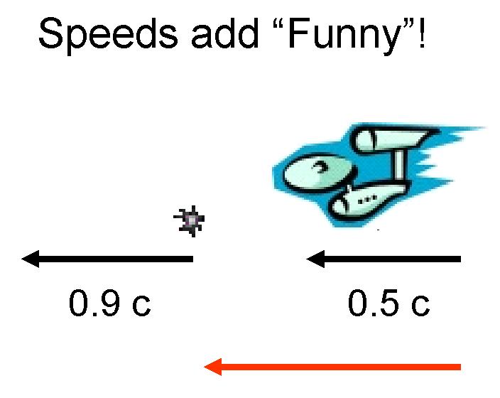 "Albert Einstein A Centennial Celebration of His Miraculous Year