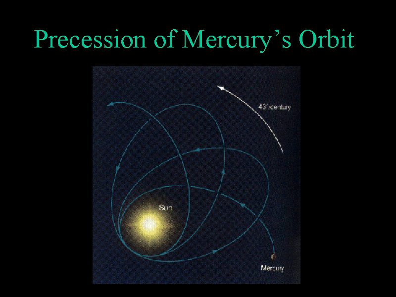 Bob Gardner's "Relativity and Black Holes" Special Relativity