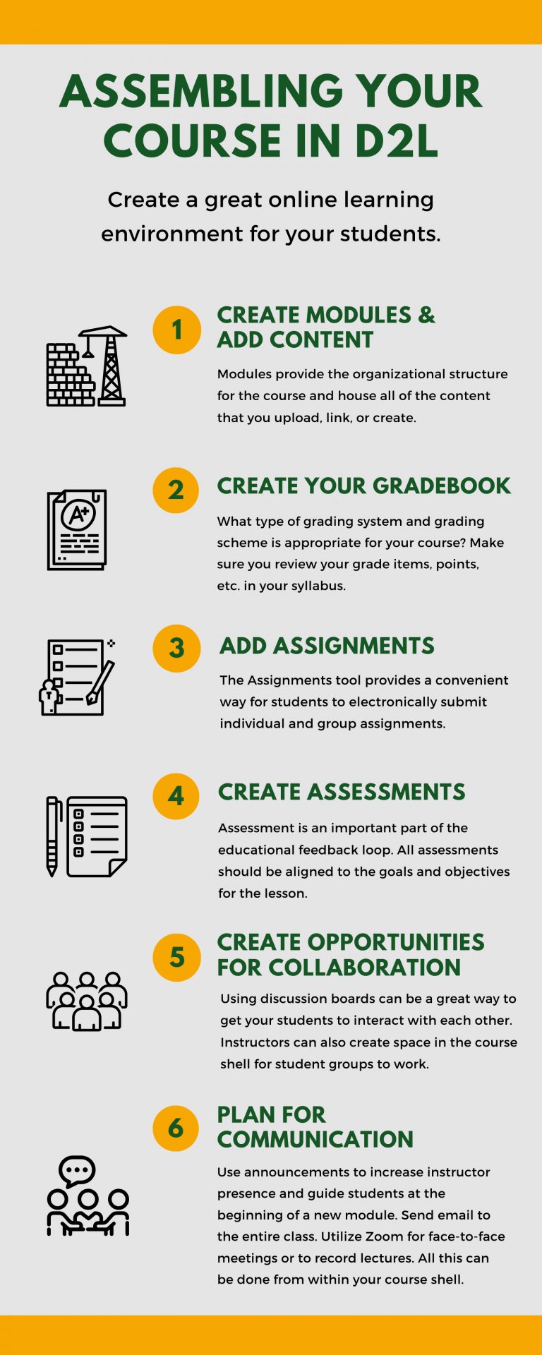 Teaching D2L Teaching Resources Saint Leo University Center for