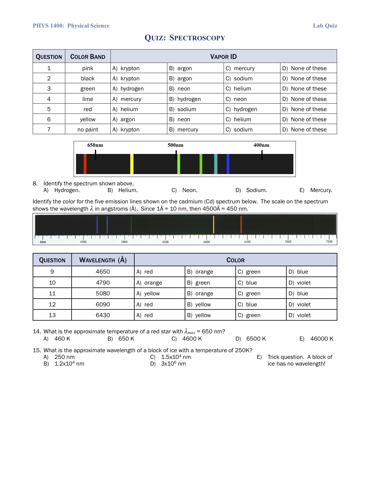 Sample Quiz Questions PHYS 1400 PHYSICAL SCIENCE LAB LIBRARY Nancy