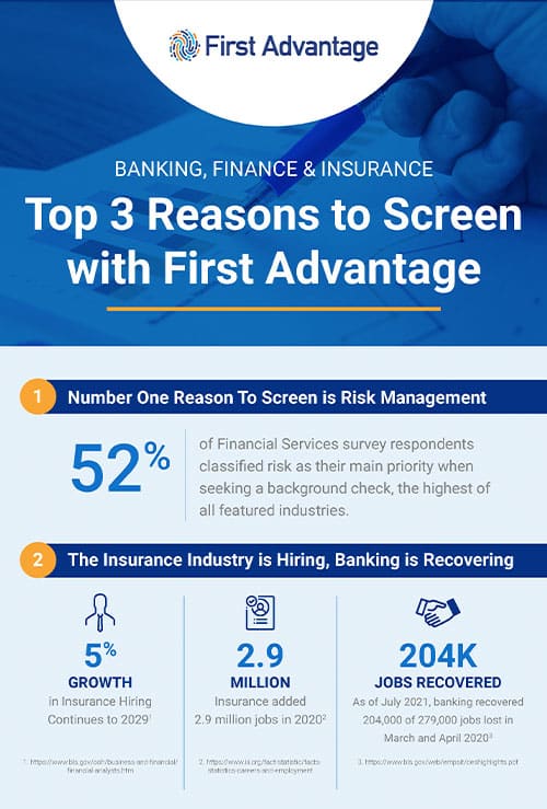 Banking & Financial Background Checks First Advantage