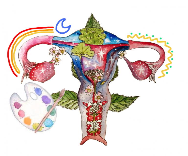 Embodied Fertility Arts FaeTerra