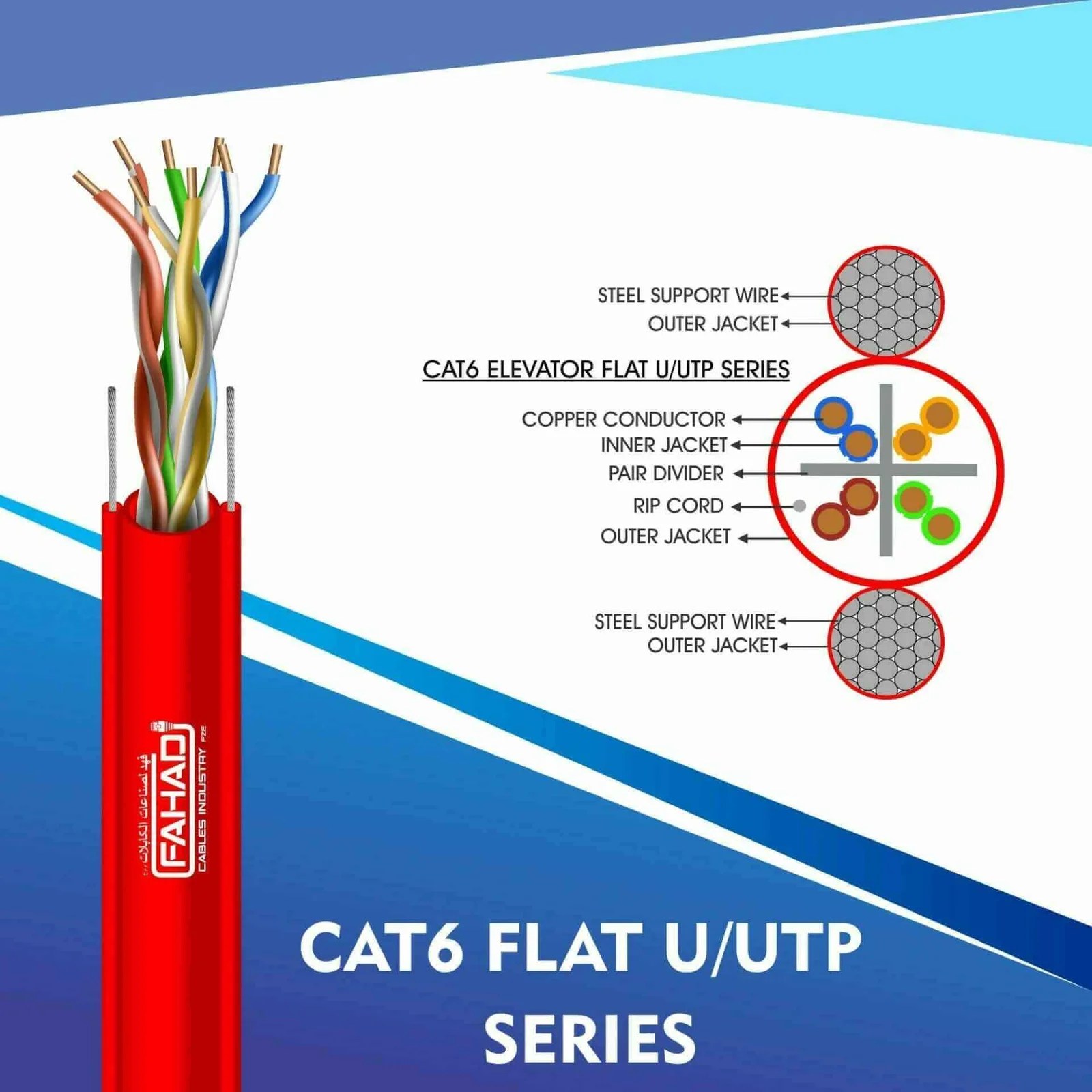 cat6 elevator cable uutp 23awg 4pair Elastic PVC Fahad Cables