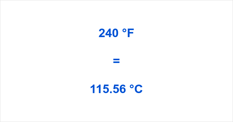 240 Fahrenheit to Celsius What is 240 °F in °C?