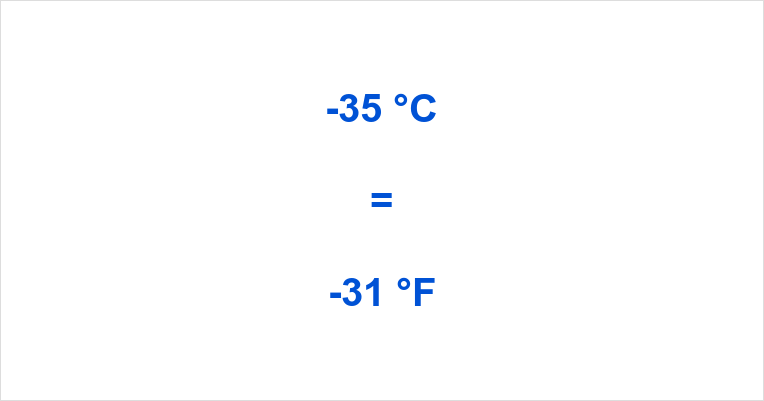 35 Celsius To Fahrenheit – What Is -35 °C In °F?