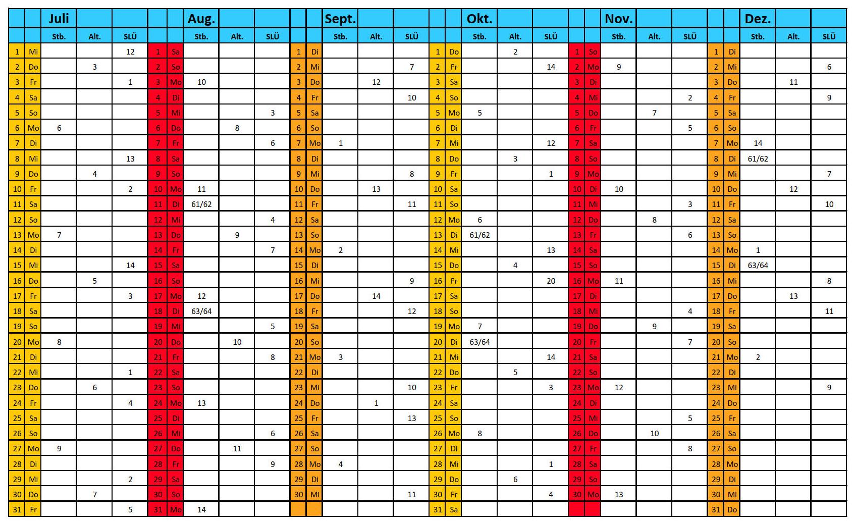 Fahrlehrer Kalender 2023 Kurse / Infos / Termine – Fahrschule Beckmann