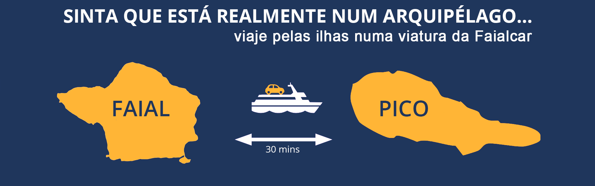 Faialcar Carros na Horta RentaCar na cidade da Horta, Faial, Açores