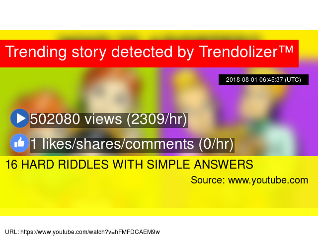 16 Hard Riddles With Simple Answers