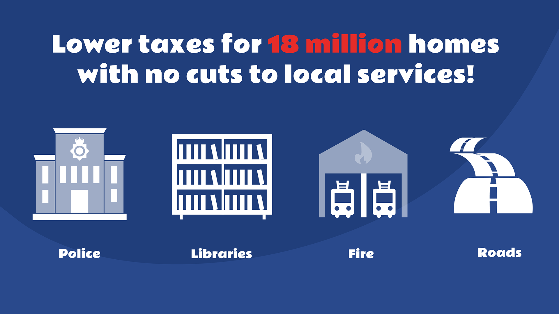 The Proportional Property Tax has a revenue neutral option Fairer
