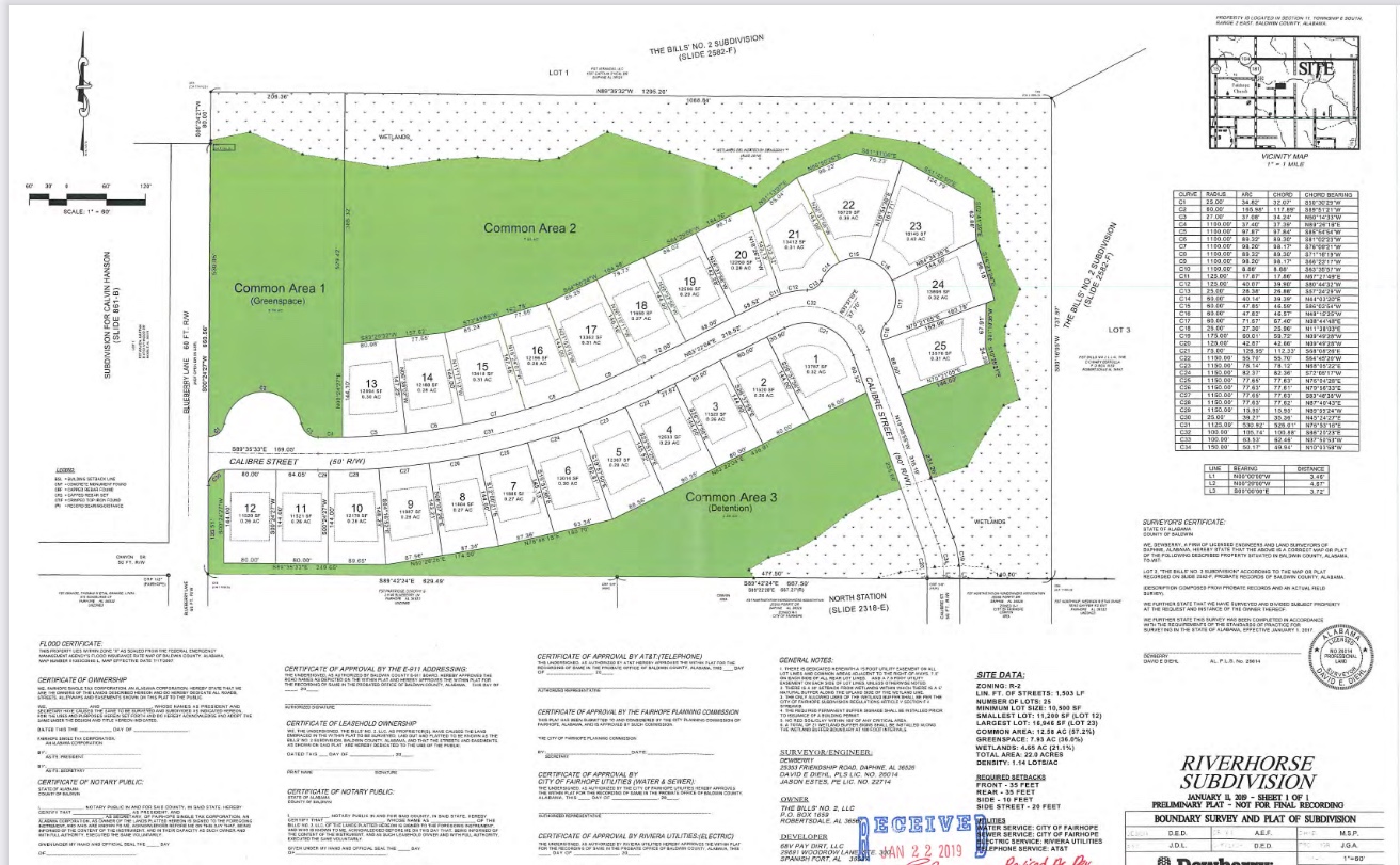 East Side Residents Object To New Subdivision The Fairhope Times
