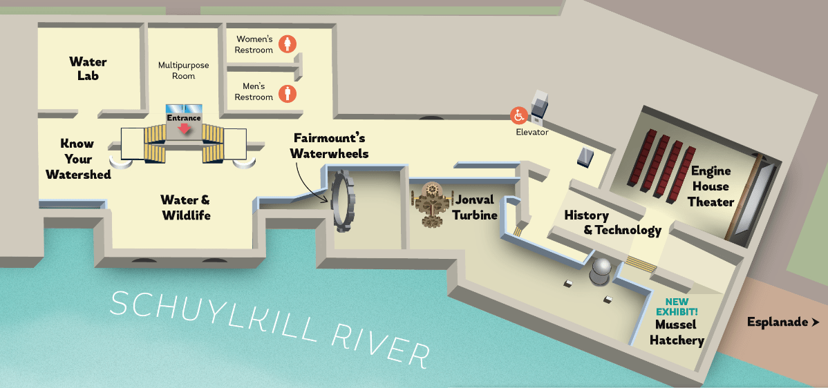 Plan Your Visit Fairmount Water Works