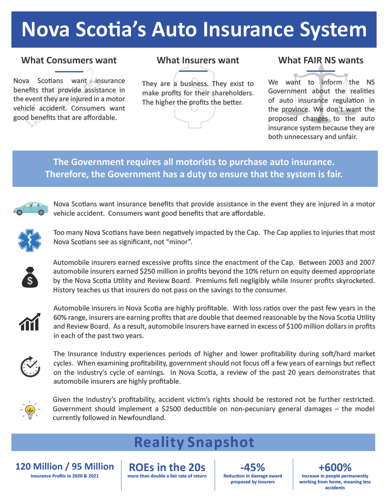 Fair Auto Insurance Reform Nova Scotia FAIRNS