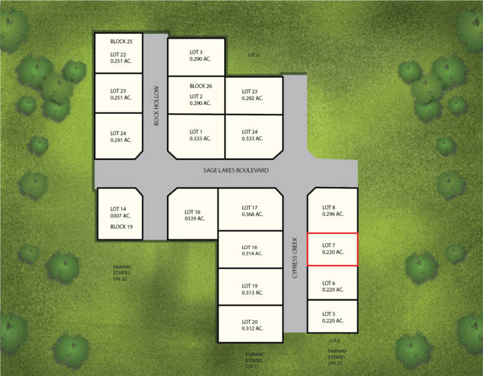 Available Lots Fairway Estates
