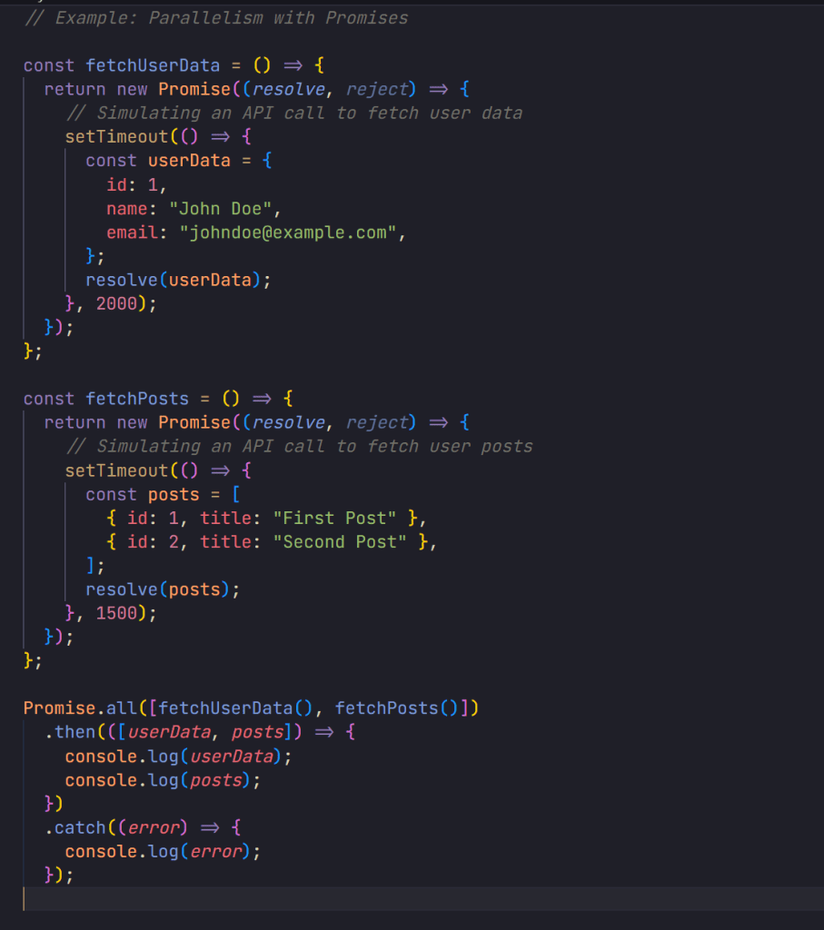 How Promises Work in Javascript Promises in Javascript Faisal Khan Dev